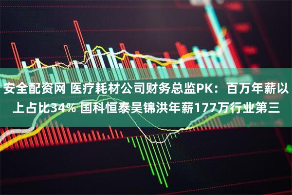 安全配资网 医疗耗材公司财务总监PK：百万年薪以上占比34% 国科恒泰吴锦洪年薪177万行业第三